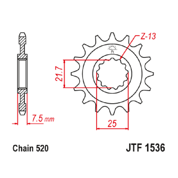 Chain & Sprocket set Kawasaki ZX6R 19-23 - Image 3